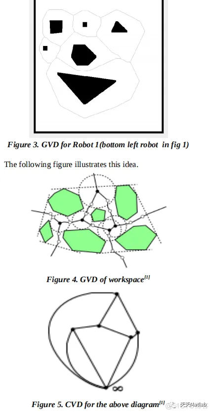 【二维路径规划】基于CVD算法求解Voronoi 图下的多机器人路径规划附matlab代码_sed