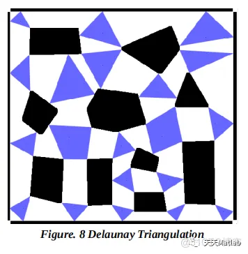 【二维路径规划】基于CVD算法求解Voronoi 图下的多机器人路径规划附matlab代码_ide_05