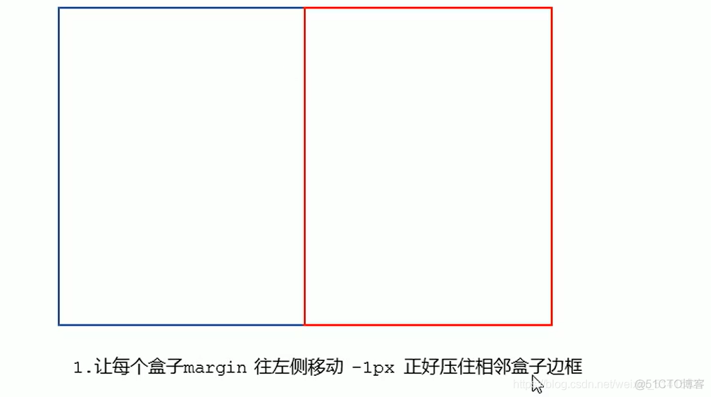 巧妙利用技术完成的布局技巧_css_03