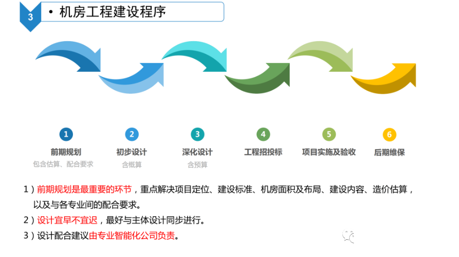 数据中心机房智能化系统建设方案_大数据_06