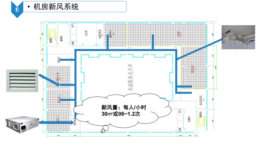 数据中心机房智能化系统建设方案_docker_34