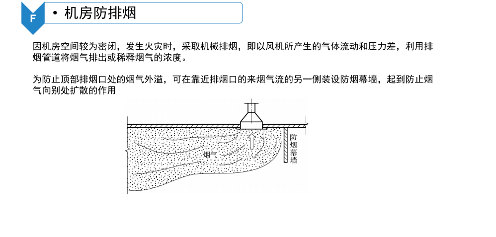 数据中心机房智能化系统建设方案_编程语言_35