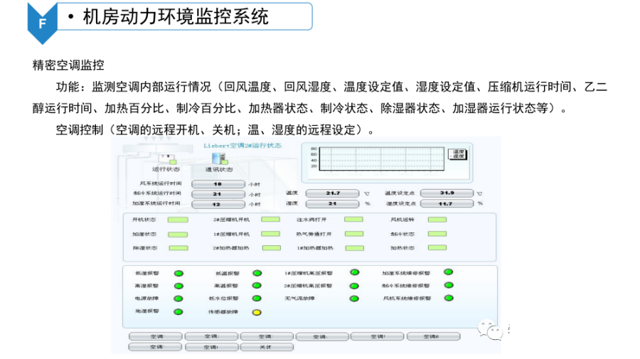 数据中心机房智能化系统建设方案_大数据_39