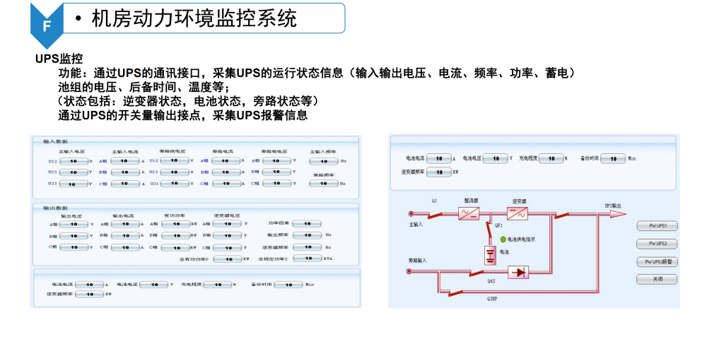 数据中心机房智能化系统建设方案_docker_42