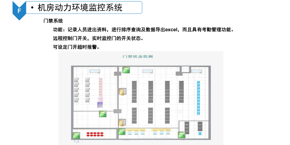 数据中心机房智能化系统建设方案_docker_43