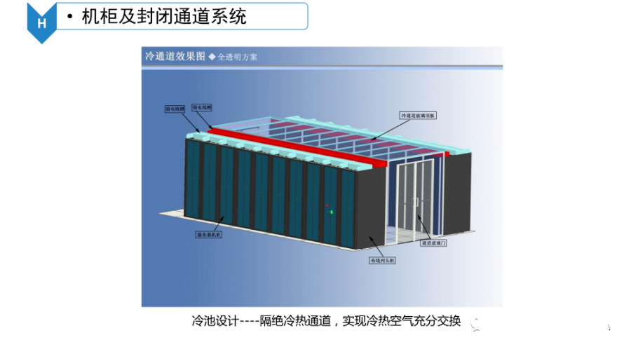 数据中心机房智能化系统建设方案_docker_47