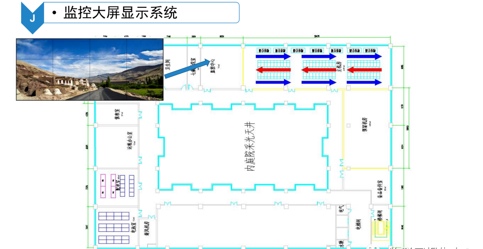 数据中心机房智能化系统建设方案_大数据_53