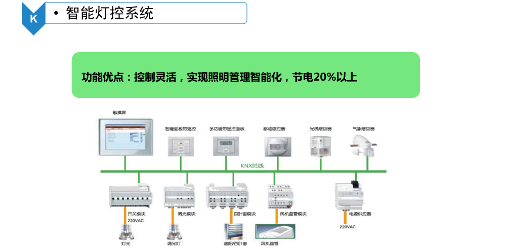 数据中心机房智能化系统建设方案_编程语言_58