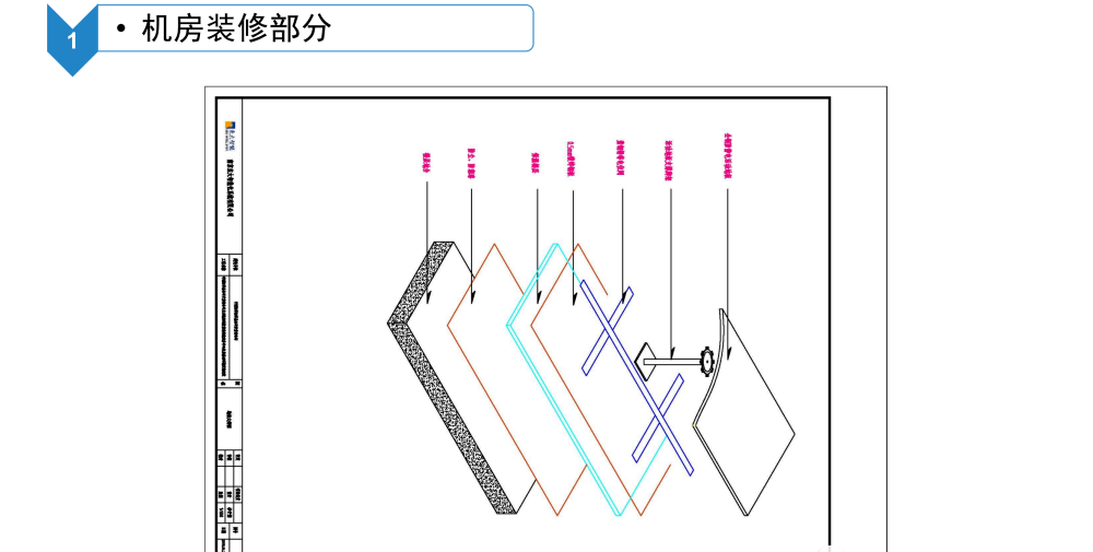 数据中心机房智能化系统建设方案_linux_68