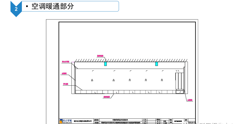 数据中心机房智能化系统建设方案_linux_76