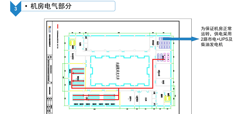 数据中心机房智能化系统建设方案_大数据_77