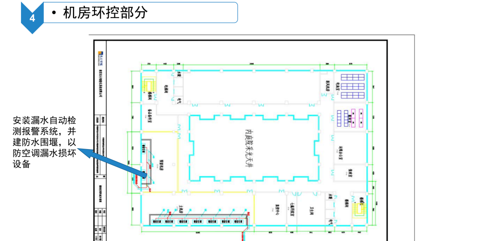 数据中心机房智能化系统建设方案_docker_81