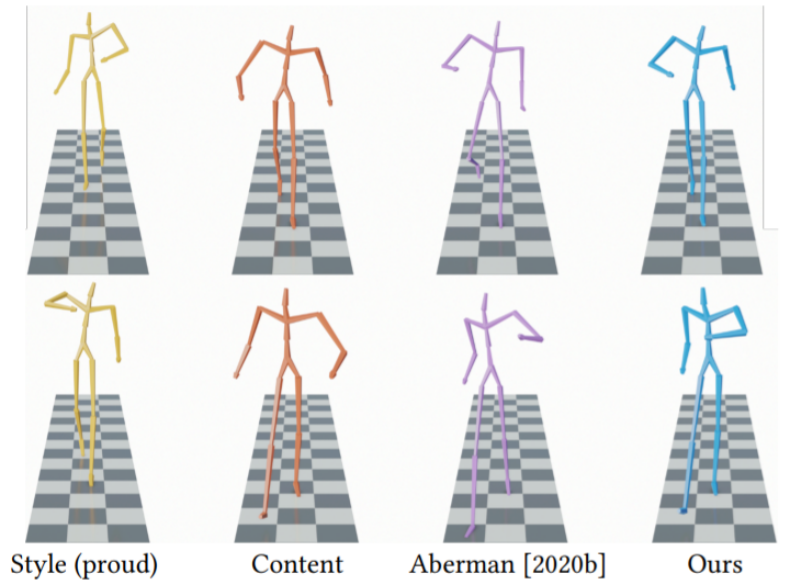 SIGGRAPH 2022 | 基于GAN的新动作合成_机器学习_18