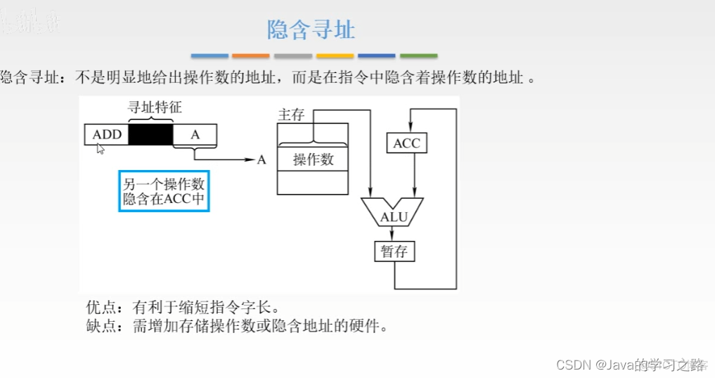 计算机组成原理--指令系统_计算机组成原理_28