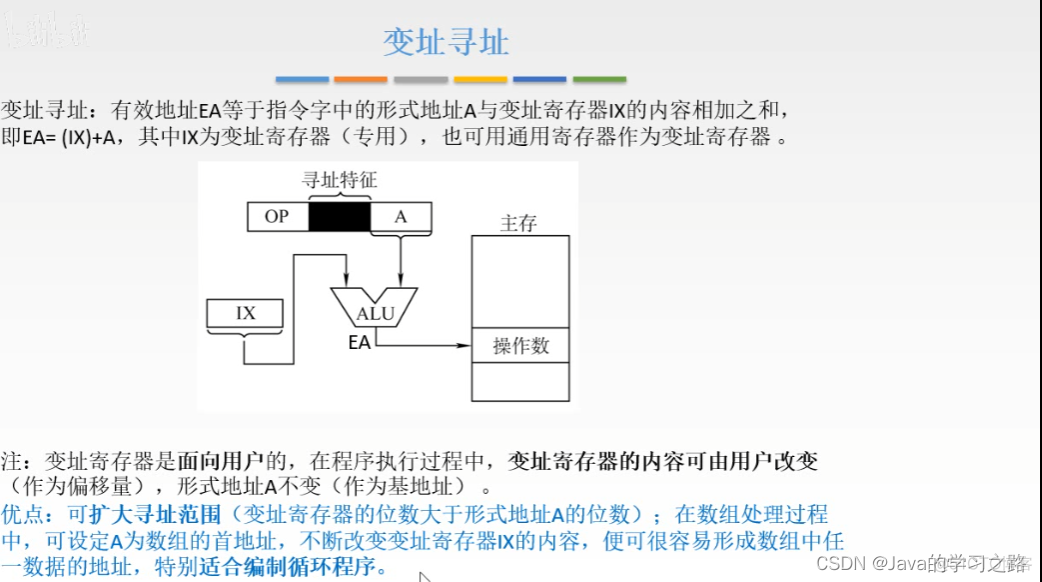 计算机组成原理--指令系统_计算机组成原理_31