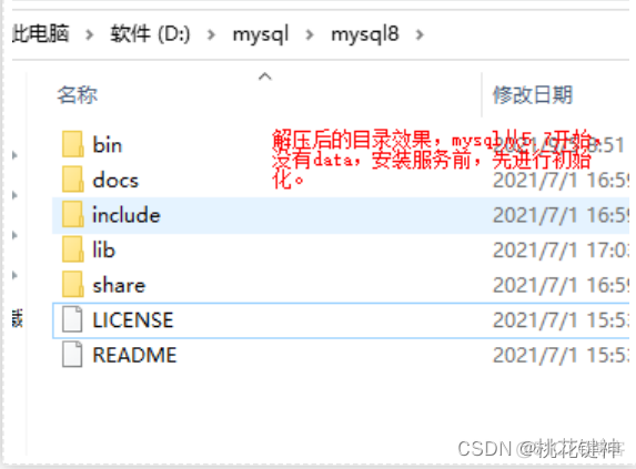 熟练掌握MYSQL8数据库的安装（详细图解+安装包）_初始化_04