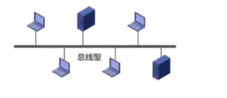 计算机网络第一章_网络体系结构_21