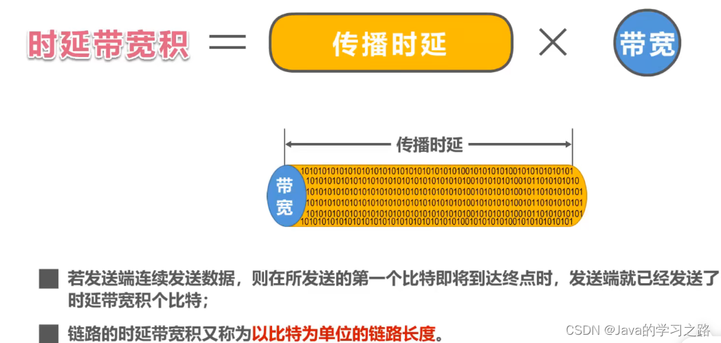 计算机网络第一章_网络协议_27