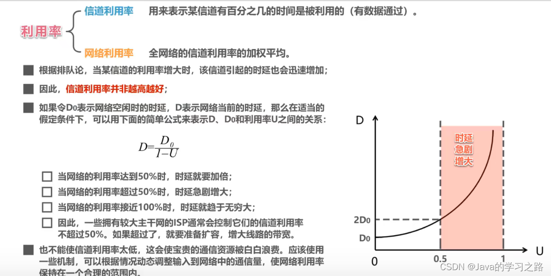 计算机网络第一章_网络体系结构_28