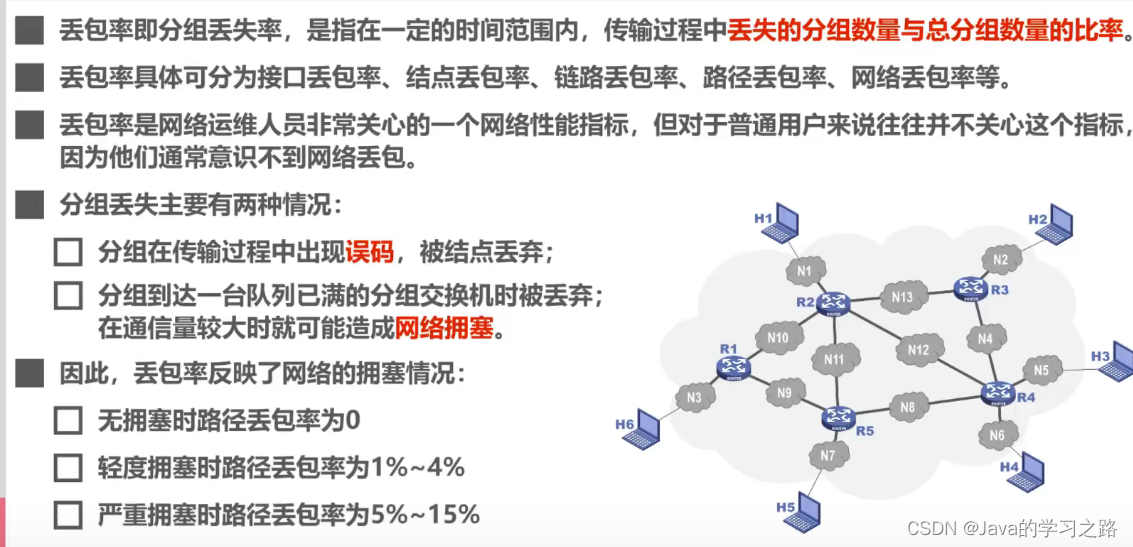 计算机网络第一章_网络体系结构_29