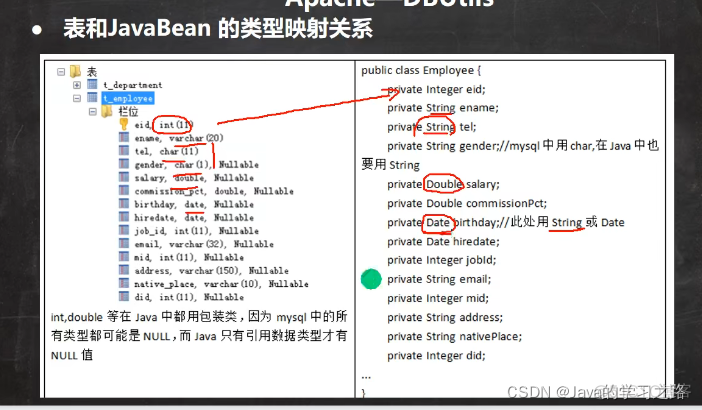 JDBC详解_java_65