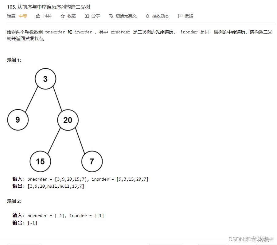 【Java数据结构】二叉树丶二叉树进阶——大厂经典OJ面试题——刷题笔记+做题思路_二叉树_30