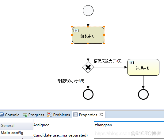 Activiti工作流_启动流程_26