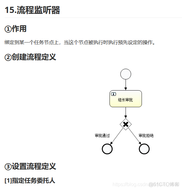 Activiti工作流_启动流程_30