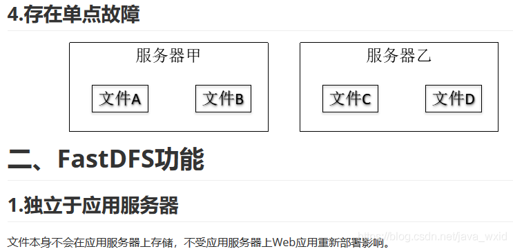 FastDFS分布式文件系统_nginx_07