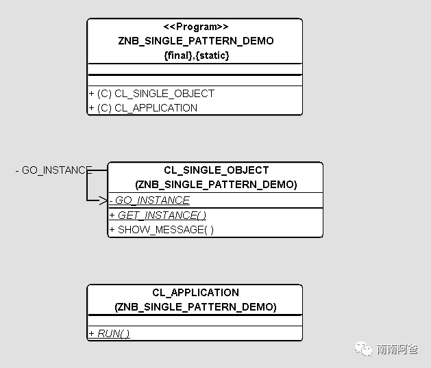 ABAP面向对象之单例模式（Singleton Pattern）_实例化