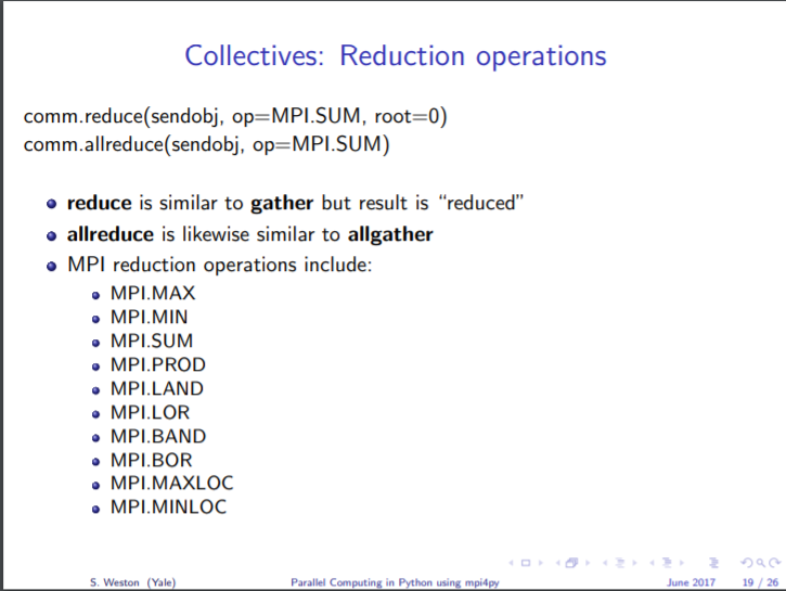 Parallel Computing in Python using mpi4py_集合操作_08