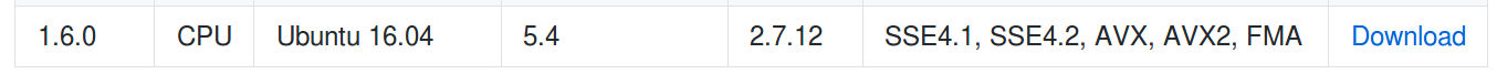 Tensorflow 运行警告提示     Your CPU supports instructions that this TensorFlow_神经网络