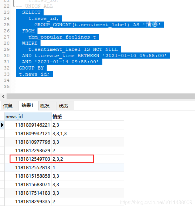 sql查询一个字段多列值合并为一列sql 多列合并成一列查询多列合并一列，group by合并一列查询，多列数据_多列合并一个字段_02