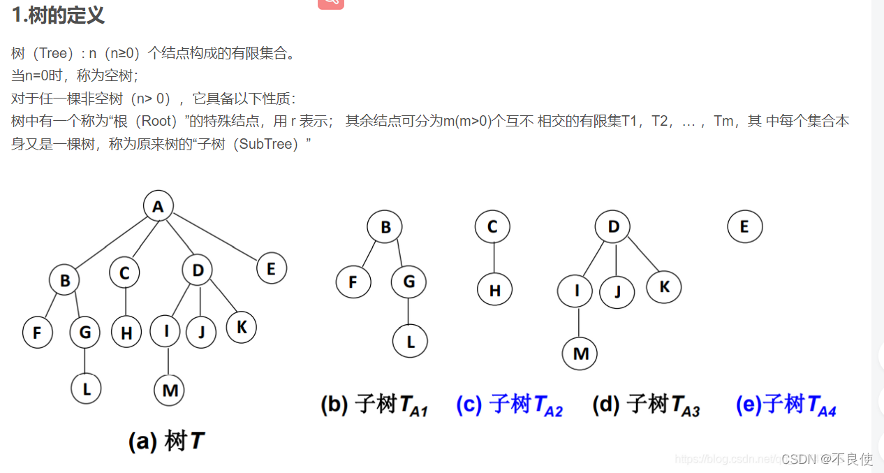 数据结构总体复习（全），自己做了复习用的，需要自取_结点_02