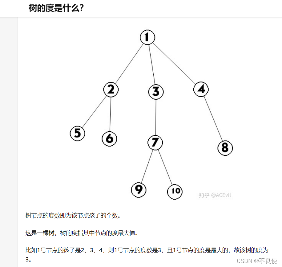 数据结构总体复习（全），自己做了复习用的，需要自取_结点_03