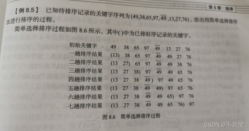 数据结构总体复习（全），自己做了复习用的，需要自取_算法_04