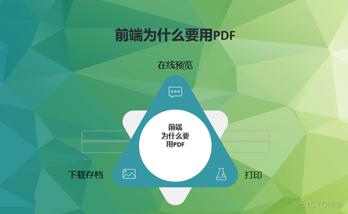 前端生成PDF，让后端刮目相看_html_03