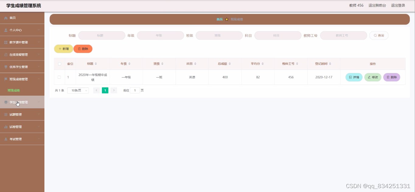 SpringMVC+vue实现前后端分离的学生成绩管理系统_vue_21