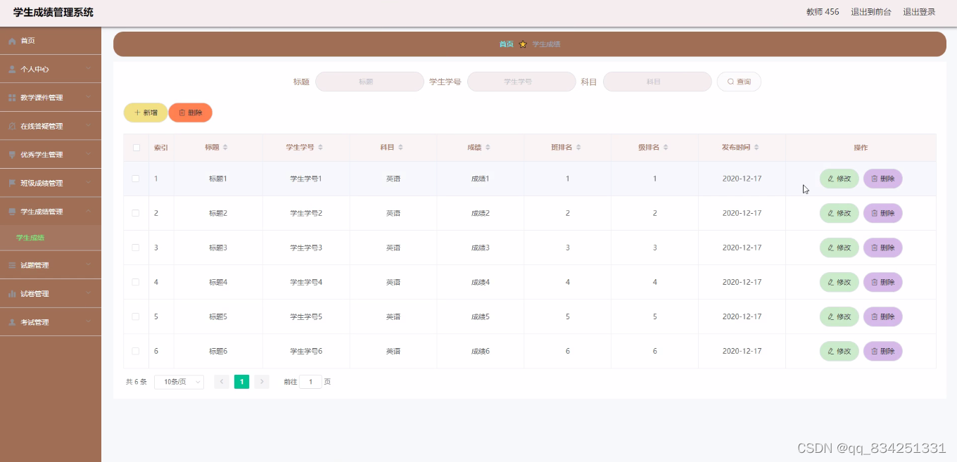 SpringMVC+vue实现前后端分离的学生成绩管理系统_前端_22