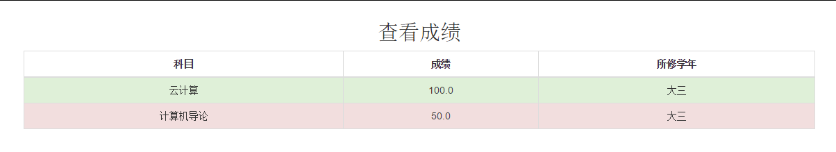 课程设计——学生成绩管理系统_java_10