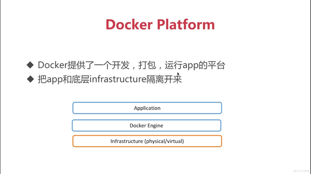 Docker - Docker 简介_K8S_19