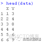 【视频】支持向量机SVM、支持向量回归SVR和R语言网格搜索超参数优化实例_数据_08