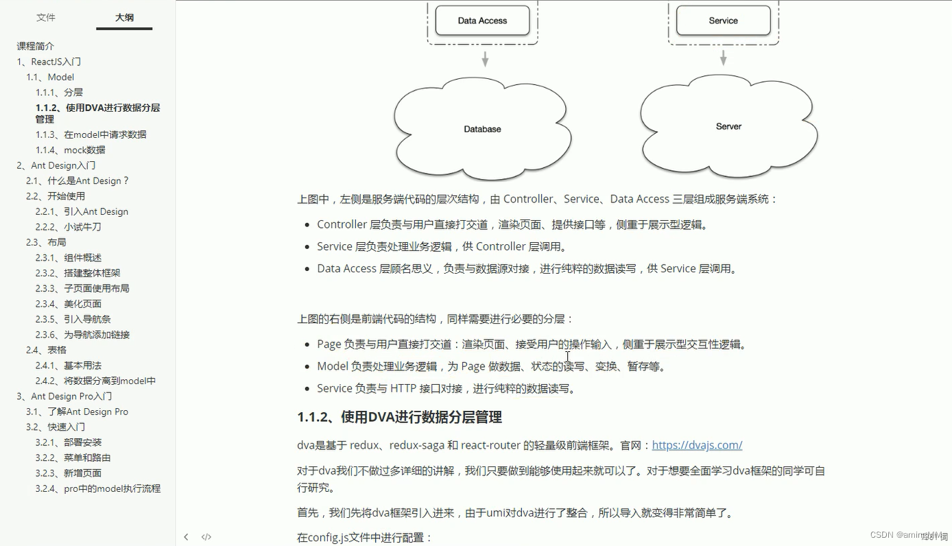 租房(生活服务)项目-02-Ant Design以及Ant Design Pro_命名空间_03