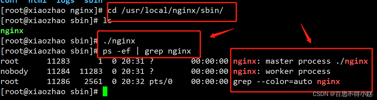 Nginx学习笔记总结：在Linux环境下安装部署Nginx_端口号_08