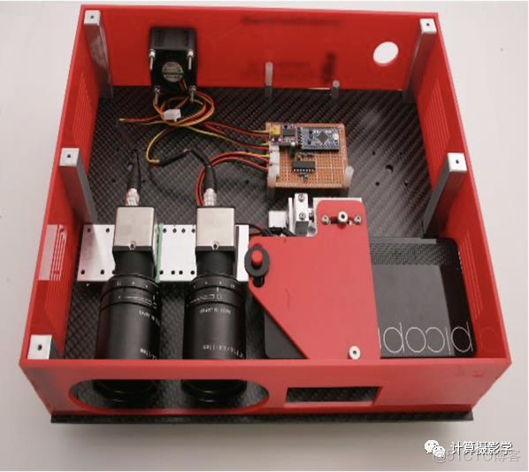 3D相机面临的困难问题和解决方案_环境光_33