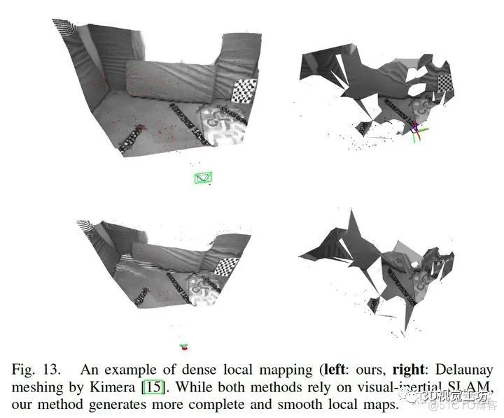 CodeMapping：稀疏SLAM实时密集建图（帝国理工学院）_关键帧_15