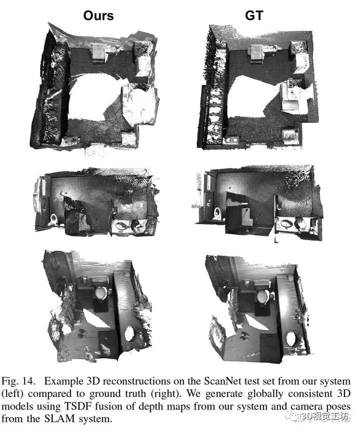 CodeMapping：稀疏SLAM实时密集建图（帝国理工学院）_3d_16