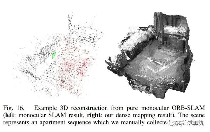 CodeMapping：稀疏SLAM实时密集建图（帝国理工学院）_深度图_17