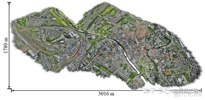 CVPR 2021|SensatUrban:城市规模点云数据集_3d