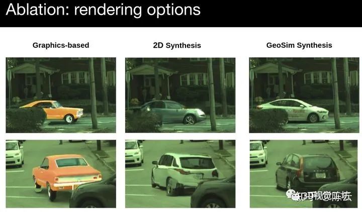 CVPR2021满分论文 | GeoSim: Camera Simulation_3d_19